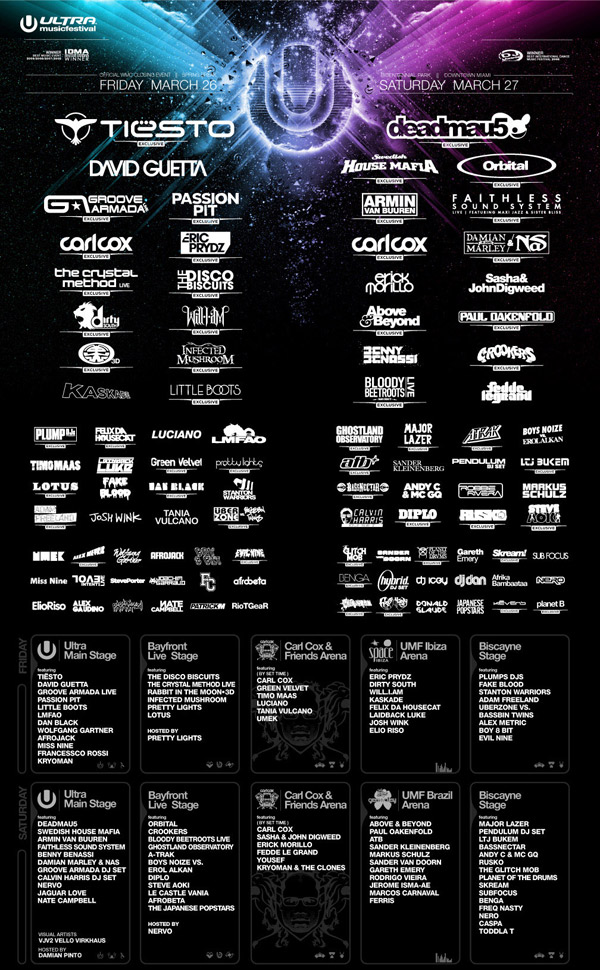 Ultra Music Festival - Day 1 at Bicentennial Park, Miami