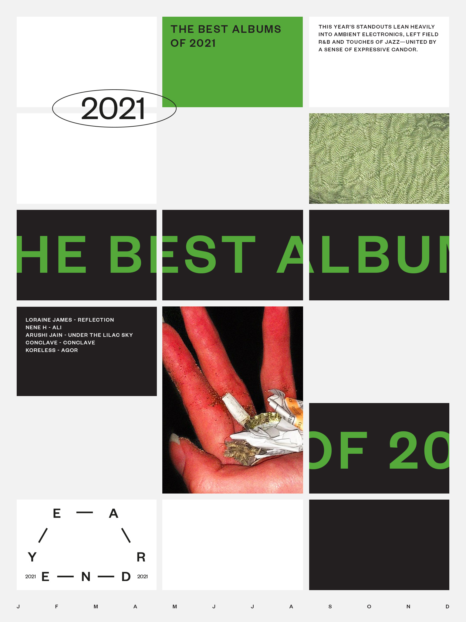 The Best Albums of 2021 · Feature ⟋ RA