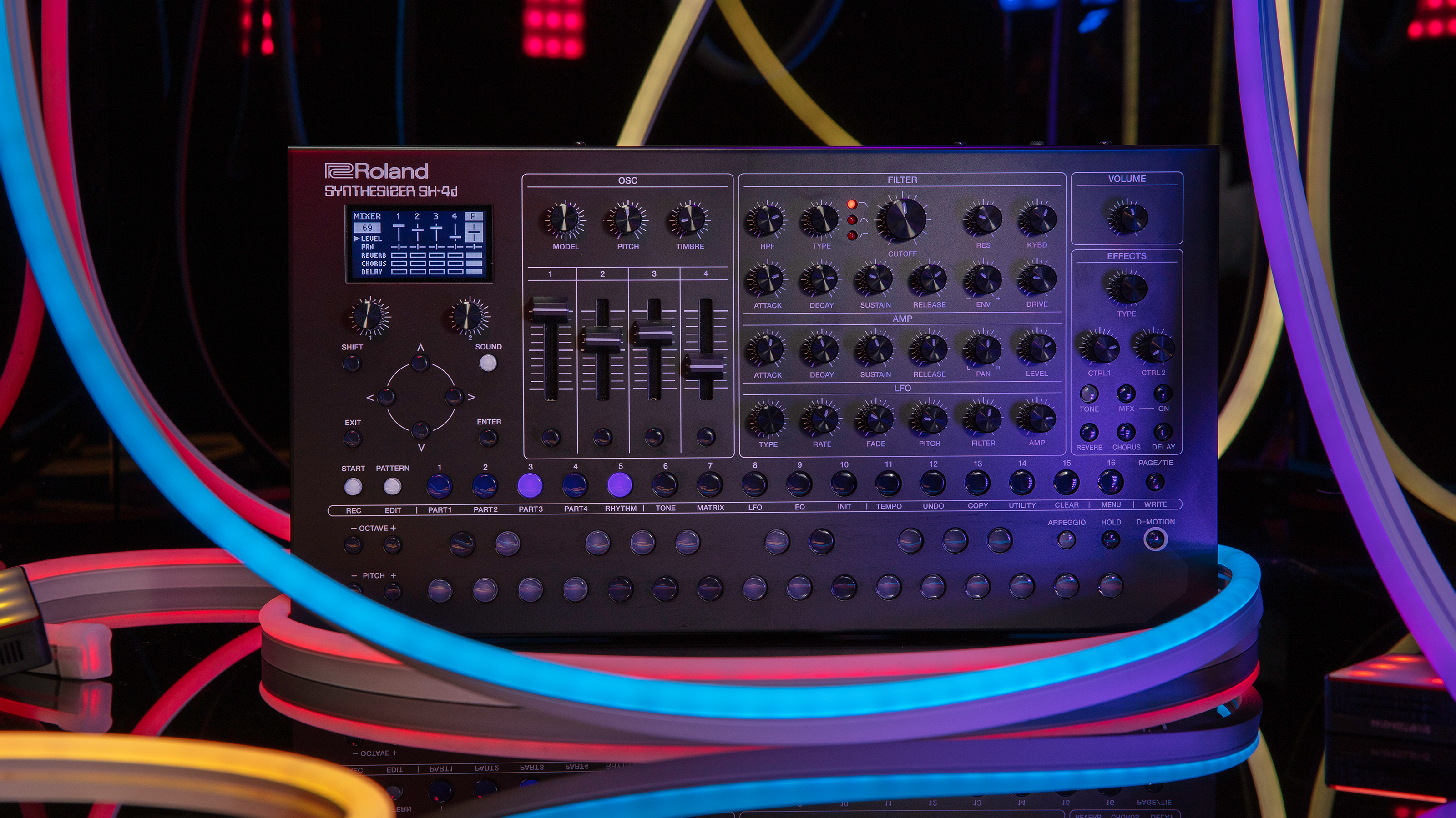 In Review: Roland SH-4d · Feature ⟋ RA