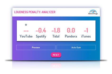 Loudness Penalty App : Loudness Penalty: Analyzer – PBSNB